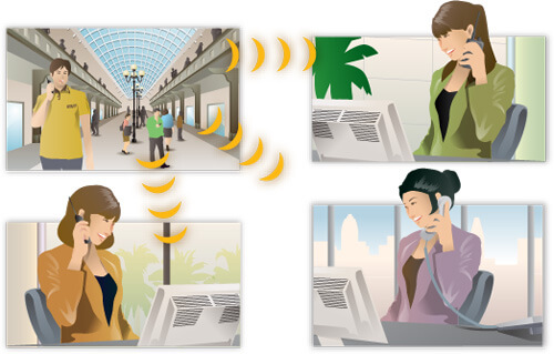 WLAN Communication between different locations